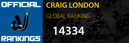 CRAIG LONDON GLOBAL RANKING