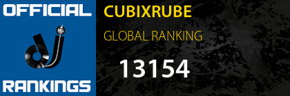 CUBIXRUBE GLOBAL RANKING