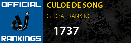 CULOE DE SONG GLOBAL RANKING