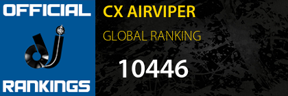 CX AIRVIPER GLOBAL RANKING