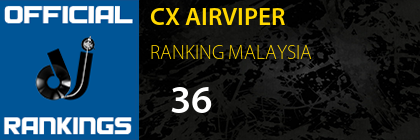 CX AIRVIPER RANKING MALAYSIA