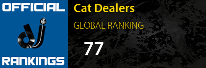 Cat Dealers GLOBAL RANKING