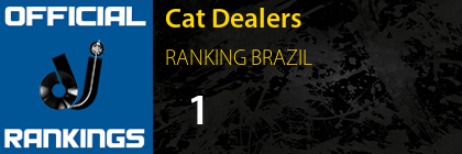 Cat Dealers RANKING BRAZIL