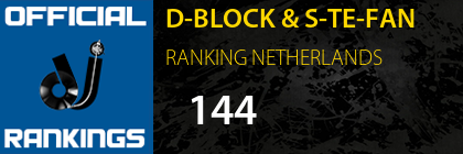 D-BLOCK & S-TE-FAN RANKING NETHERLANDS