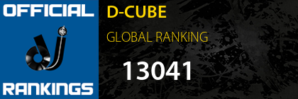 D-CUBE GLOBAL RANKING