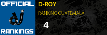 D-ROY RANKING GUATEMALA