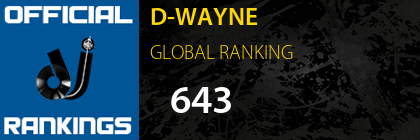 D-WAYNE GLOBAL RANKING