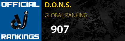 D.O.N.S. GLOBAL RANKING