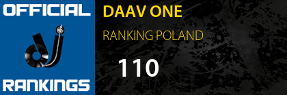 DAAV ONE RANKING POLAND