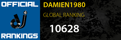 DAMIEN1980 GLOBAL RANKING