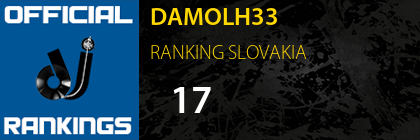 DAMOLH33 RANKING SLOVAKIA