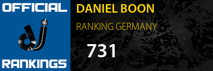 DANIEL BOON RANKING GERMANY