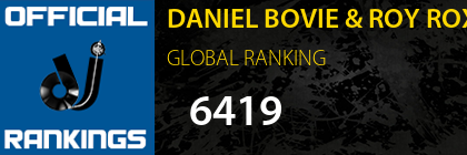 DANIEL BOVIE & ROY ROX GLOBAL RANKING