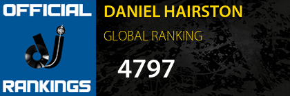 DANIEL HAIRSTON GLOBAL RANKING