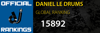 DANIEL LE DRUMS GLOBAL RANKING