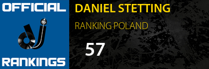 DANIEL STETTING RANKING POLAND