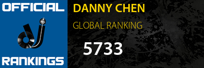 DANNY CHEN GLOBAL RANKING