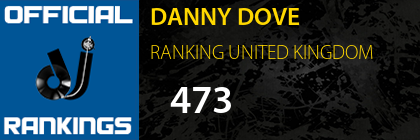 DANNY DOVE RANKING UNITED KINGDOM