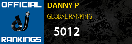 DANNY P GLOBAL RANKING