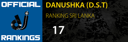 DANUSHKA (D.S.T) RANKING SRI LANKA
