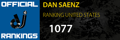 DAN SAENZ RANKING UNITED STATES
