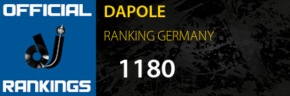 DAPOLE RANKING GERMANY