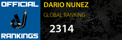 DARIO NUNEZ GLOBAL RANKING