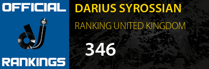 DARIUS SYROSSIAN RANKING UNITED KINGDOM