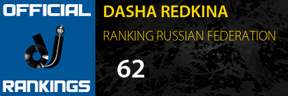DASHA REDKINA RANKING RUSSIAN FEDERATION
