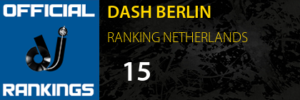 DASH BERLIN RANKING NETHERLANDS