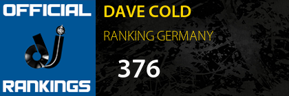 DAVE COLD RANKING GERMANY