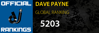 DAVE PAYNE GLOBAL RANKING