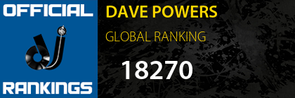 DAVE POWERS GLOBAL RANKING