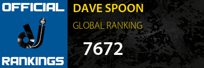 DAVE SPOON GLOBAL RANKING