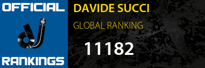 DAVIDE SUCCI GLOBAL RANKING