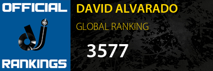 DAVID ALVARADO GLOBAL RANKING