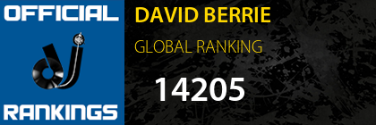 DAVID BERRIE GLOBAL RANKING
