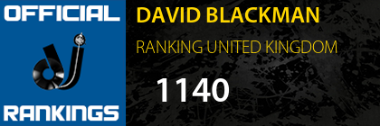 DAVID BLACKMAN RANKING UNITED KINGDOM