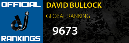 DAVID BULLOCK GLOBAL RANKING