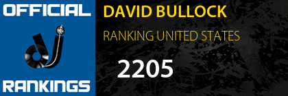 DAVID BULLOCK RANKING UNITED STATES