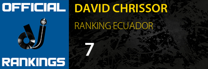 DAVID CHRISSOR RANKING ECUADOR