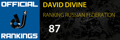 DAVID DIVINE RANKING RUSSIAN FEDERATION