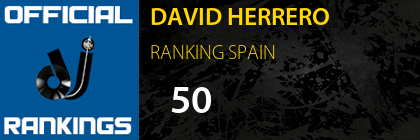 DAVID HERRERO RANKING SPAIN