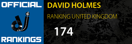 DAVID HOLMES RANKING UNITED KINGDOM