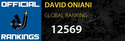 DAVID ONIANI GLOBAL RANKING