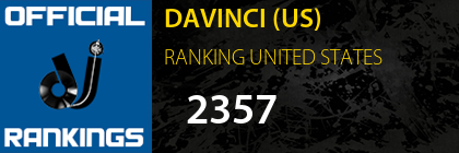 DAVINCI (US) RANKING UNITED STATES