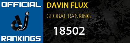 DAVIN FLUX GLOBAL RANKING