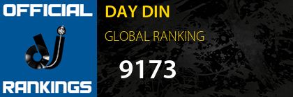 DAY DIN GLOBAL RANKING