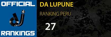 DA LUPUNE RANKING PERU