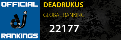 DEADRUKUS GLOBAL RANKING